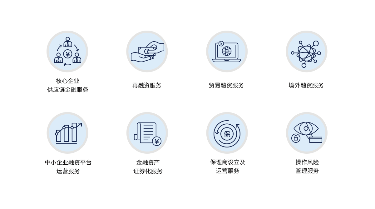 網站圖表改_畫板 1 副本 10.png