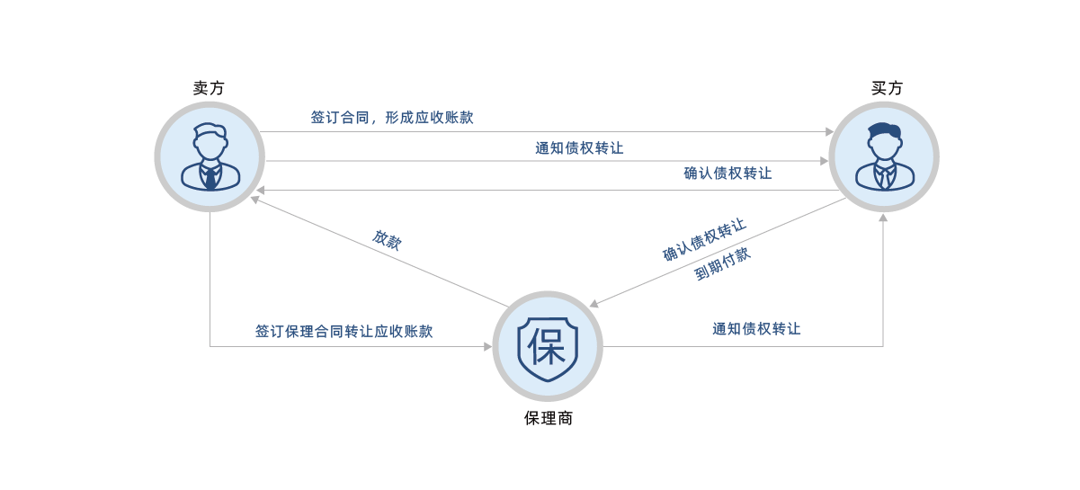 網站圖表改_畫板 1 副本.png