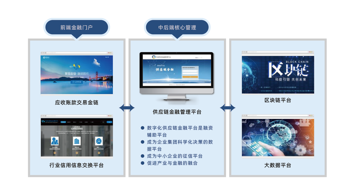 網(wǎng)站圖表改_畫(huà)板 1 副本 9.png
